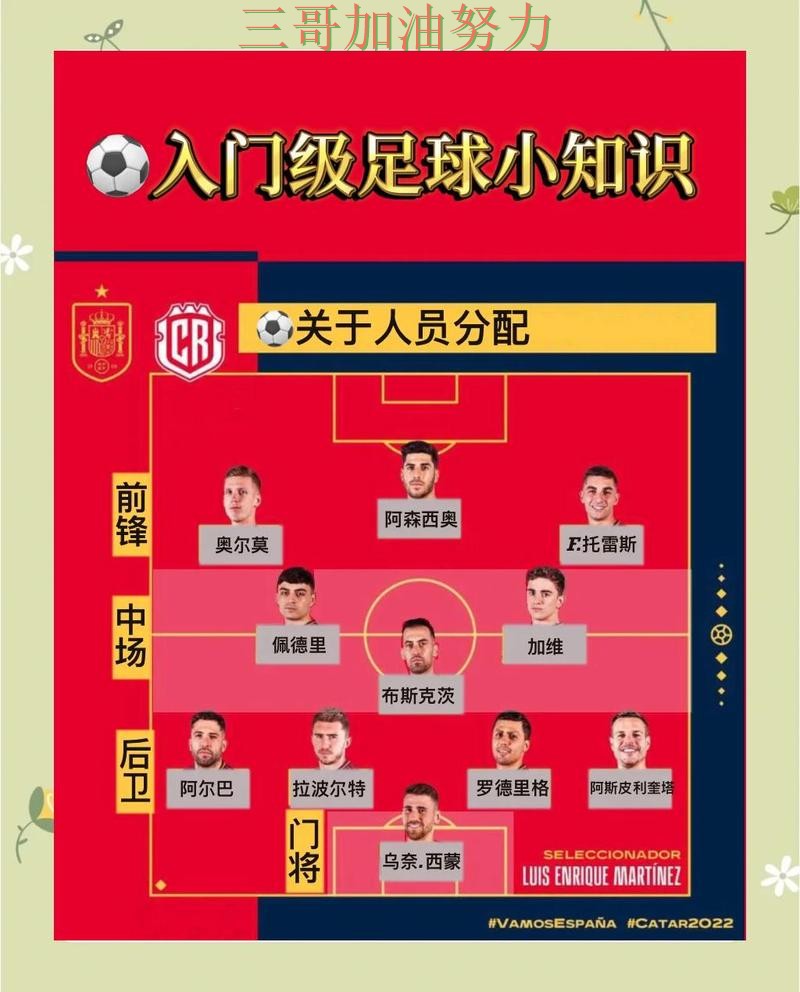 世界杯投注怎么玩指南:实测对比全流程解析(FIFA World Cup 2026) 世界杯投注怎么玩指南:实测对比全流程解析(FIFA World Cup 2026)