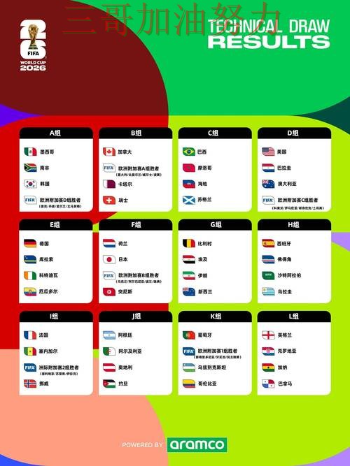 世界杯买球网站深度解析实录:靠谱吗真实情况曝光(FIFA World Cup 2026) 世界杯买球网站深度解析实录:靠谱吗真实情况曝光(FIFA World Cup 2026)