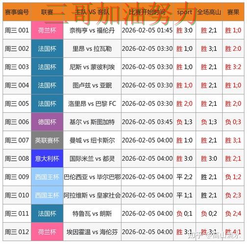 世界杯买球网站深度解析实录:靠谱吗真实情况曝光(FIFA World Cup 2026) 世界杯买球网站深度解析实录:靠谱吗真实情况曝光(FIFA World Cup 2026)