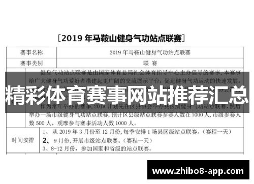 精彩体育赛事网站推荐汇总